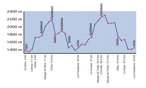 07/data/profil07.jpg