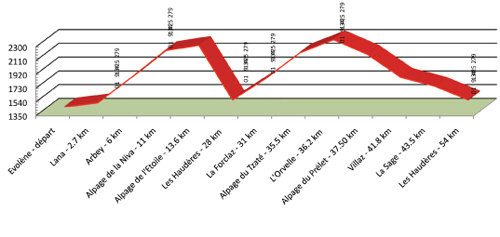 10/data/profil10.jpg