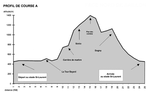 07/data/profil07_web.jpg