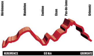 2007/data/profil07.jpg