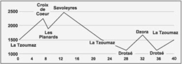 07/data/profil07_web.jpg