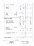 Notes E21